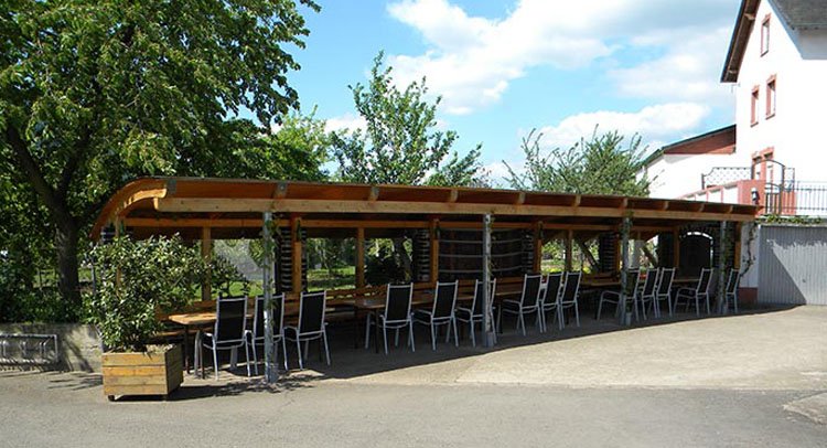 Wohnmobilstellplatz Weinhaus Zellerhof 4 Wohnmobilstellplatz Weinhaus Zellerhof